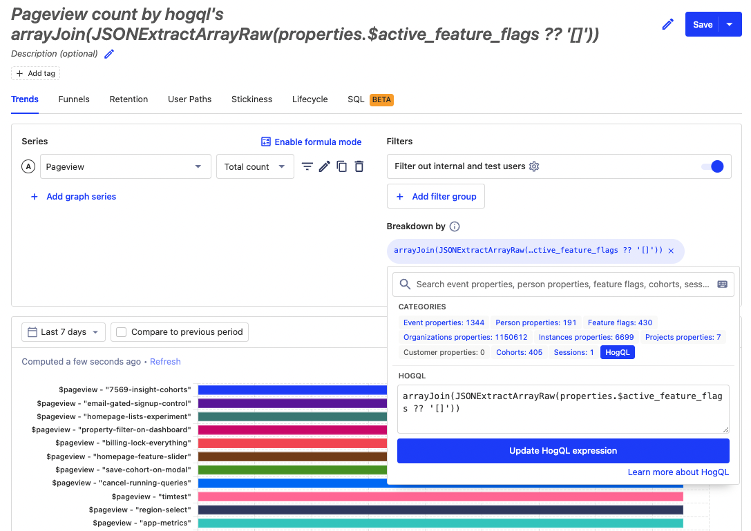 Breakdown HogQL