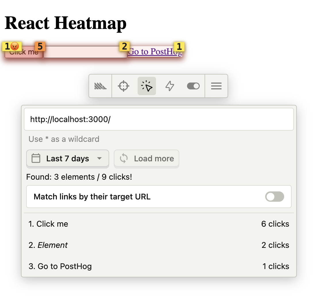 Heatmap